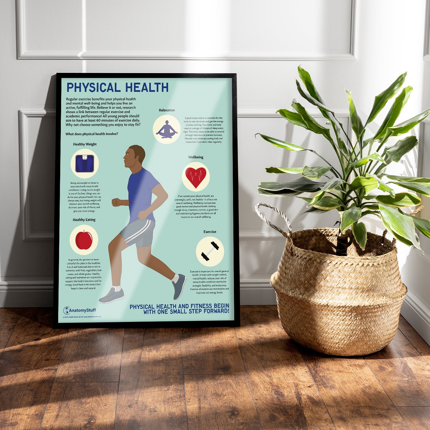 Physical Health and Fitness Chart / Poster - Part of Collection