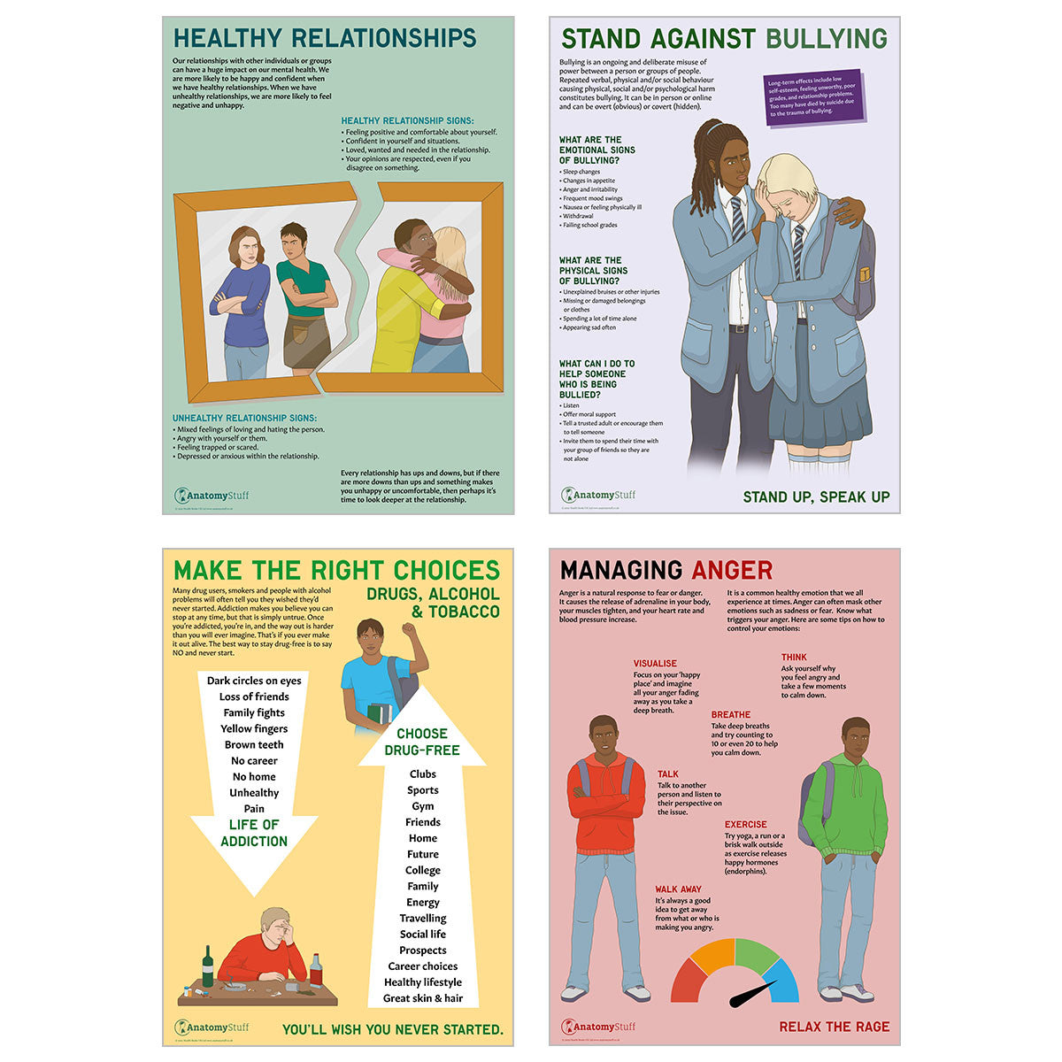 PSHE 15 Poster Collection