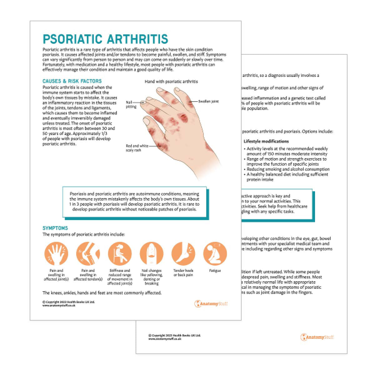 Psoriatic Arthritis Patient Education Handout (Printable PDF)