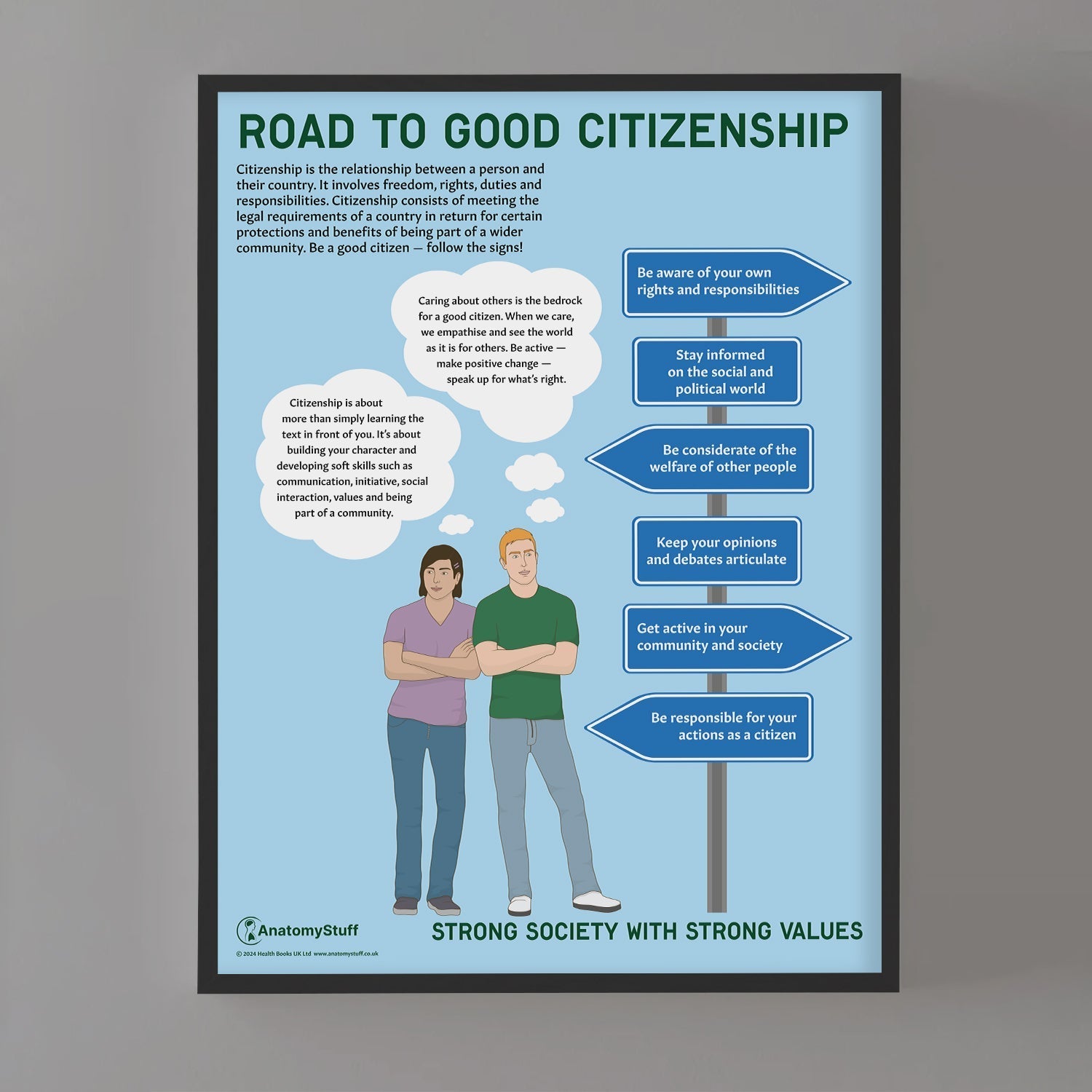 Road to Good Citizenship PSHE Chart / Poster - Part of Collection
