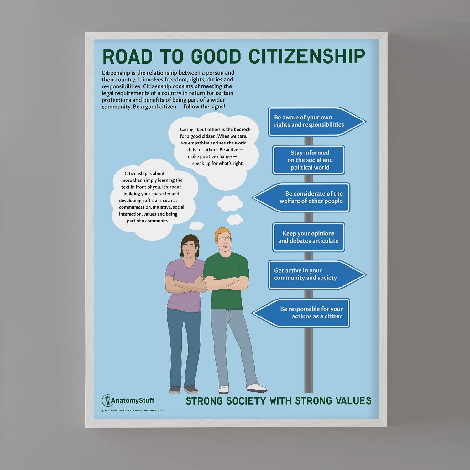 Road to Good Citizenship PSHE Chart / Poster