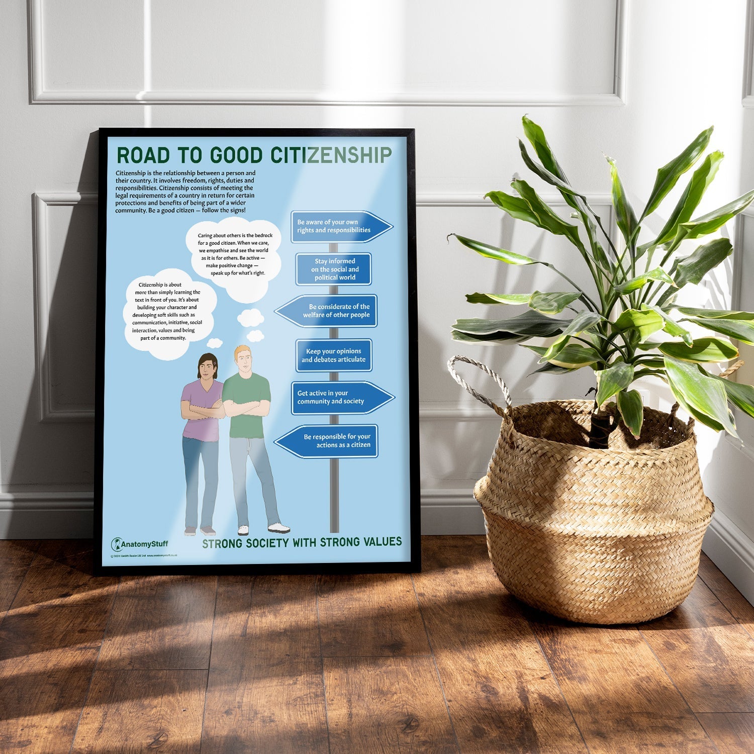 Road to Good Citizenship PSHE Chart / Poster - Part of Collection