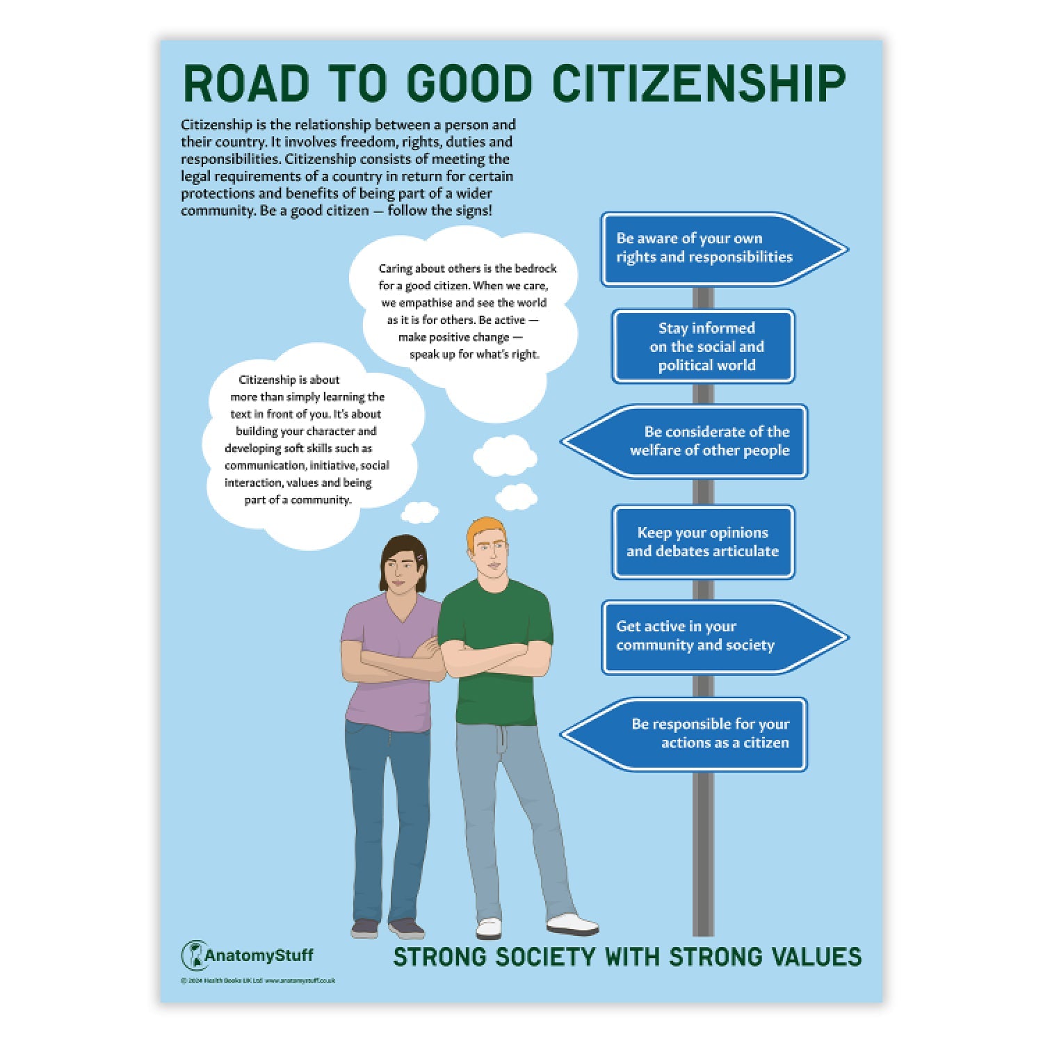Road to Good Citizenship PSHE Chart / Poster