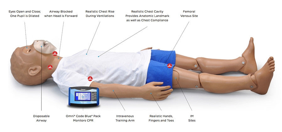 Five-Year-Old CPR Care Simulator with Intraosseous Access, IV Arm/Leg and Omni Code Blue Pack