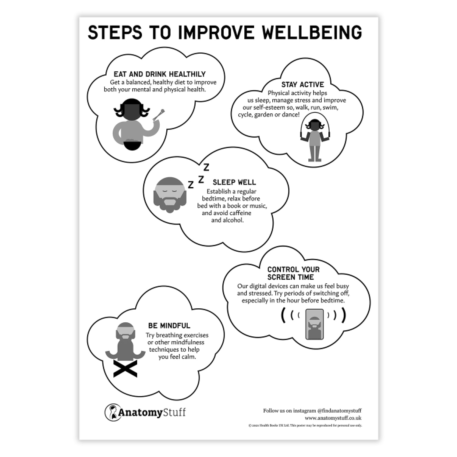 Steps to Improve Wellbeing Poster PDF