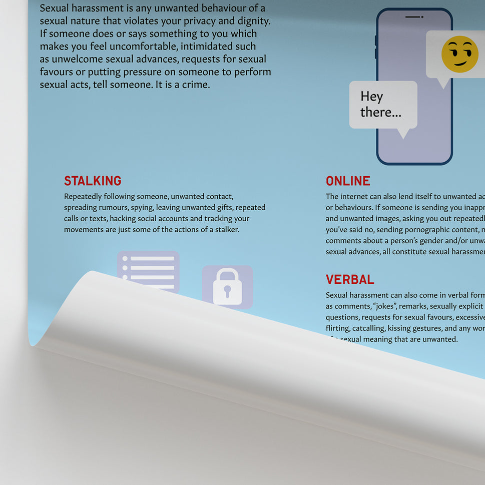 Stop Sexual Harassment Chart / Poster