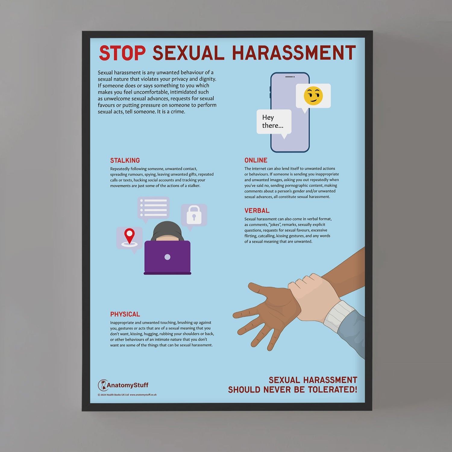 Stop Sexual Harassment Chart / Poster - Part of Collection