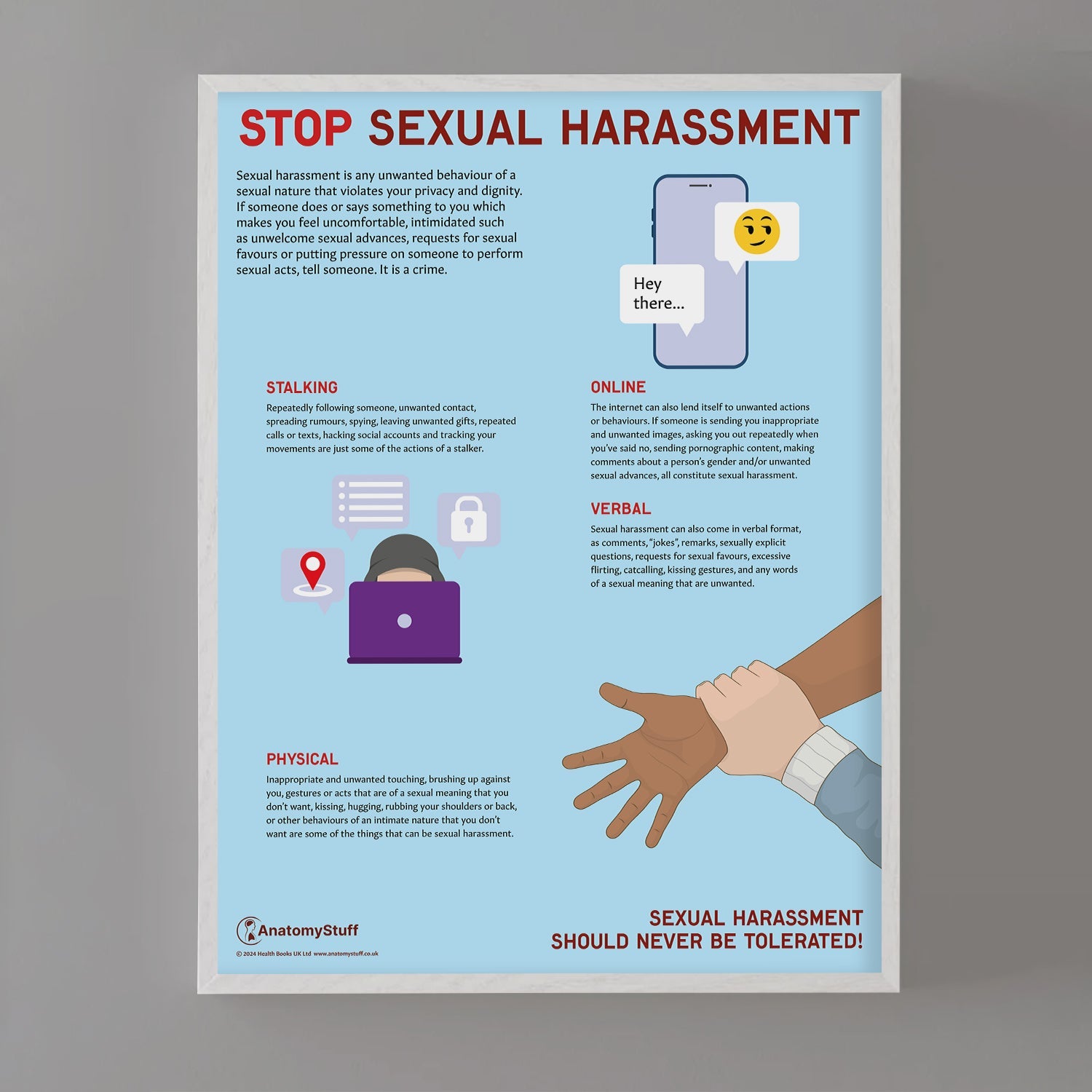 Stop Sexual Harassment Chart / Poster - Part of Collection