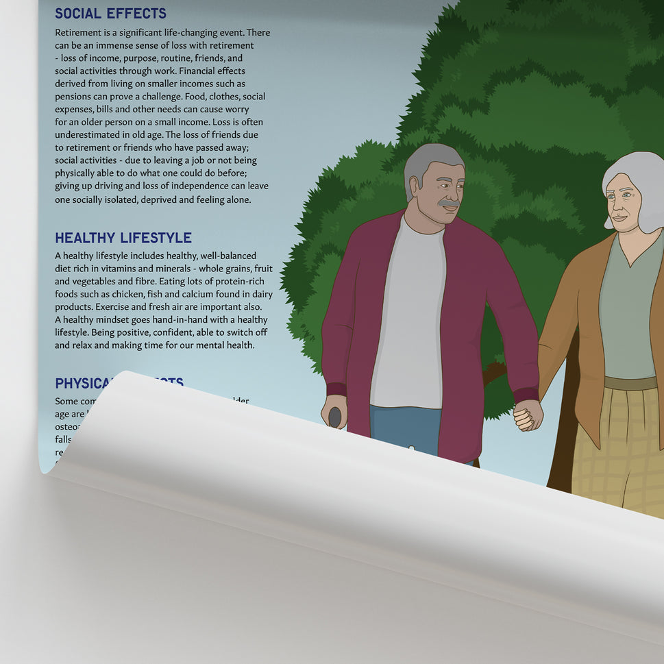 The Nature Of Ageing Chart / Poster