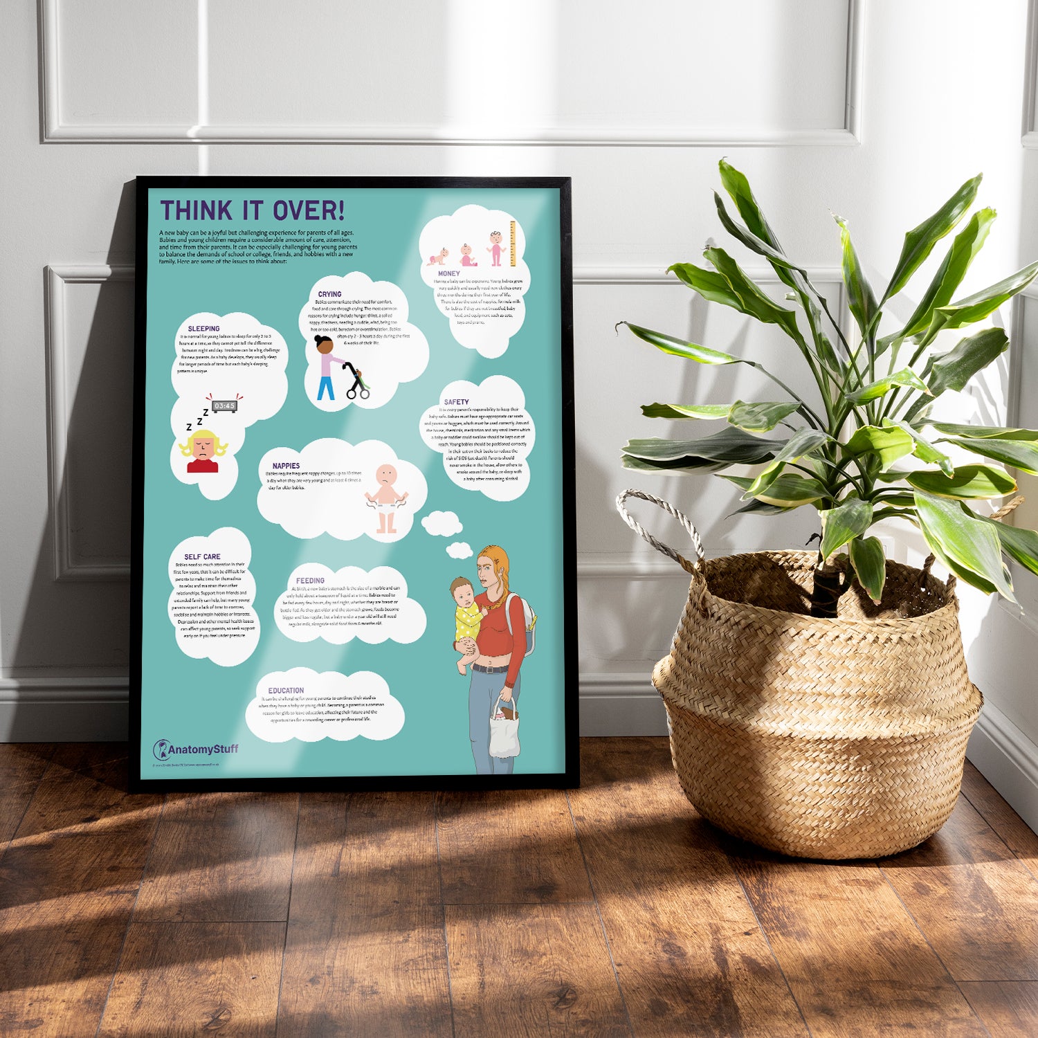 Think it Over! Teen Pregnancy Education Chart / Poster