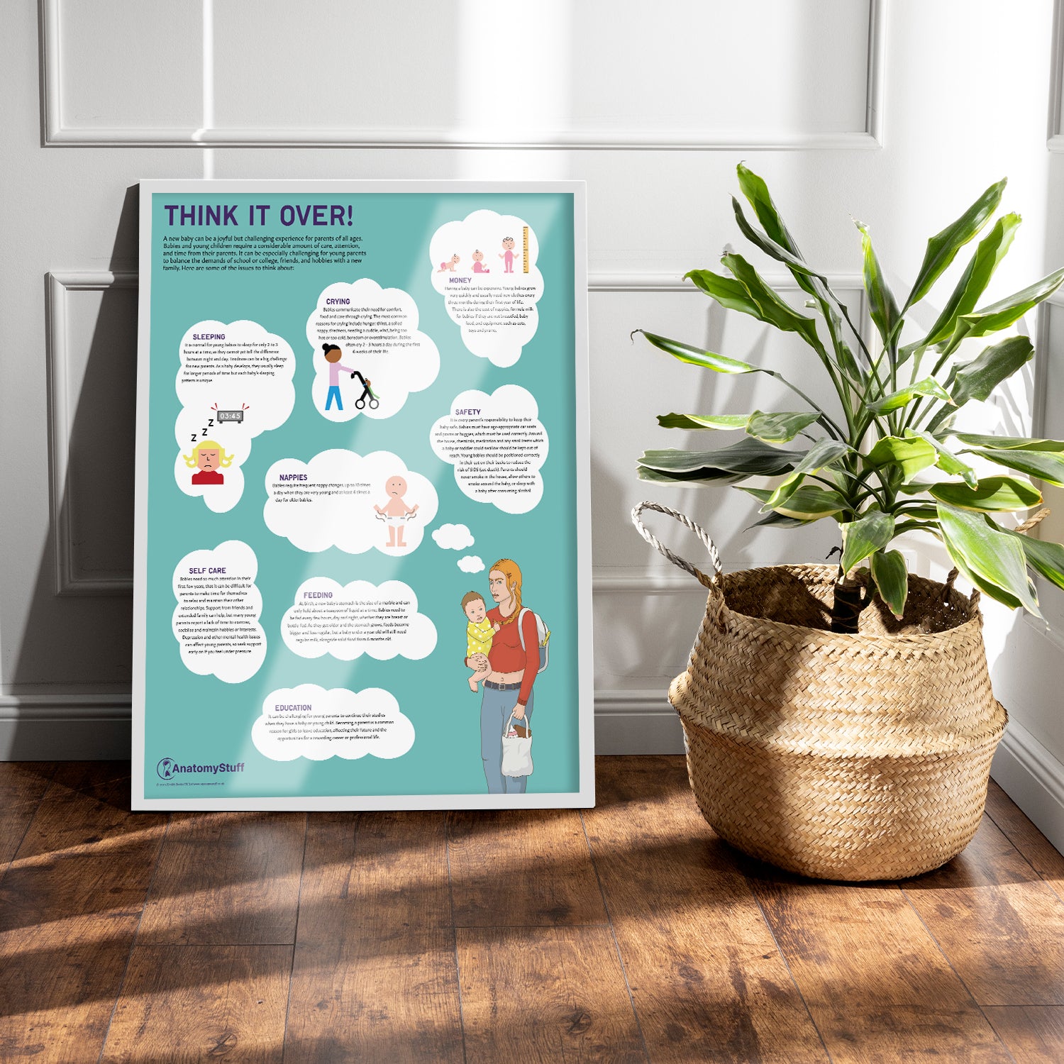 Think it Over! Teen Pregnancy Education Chart / Poster