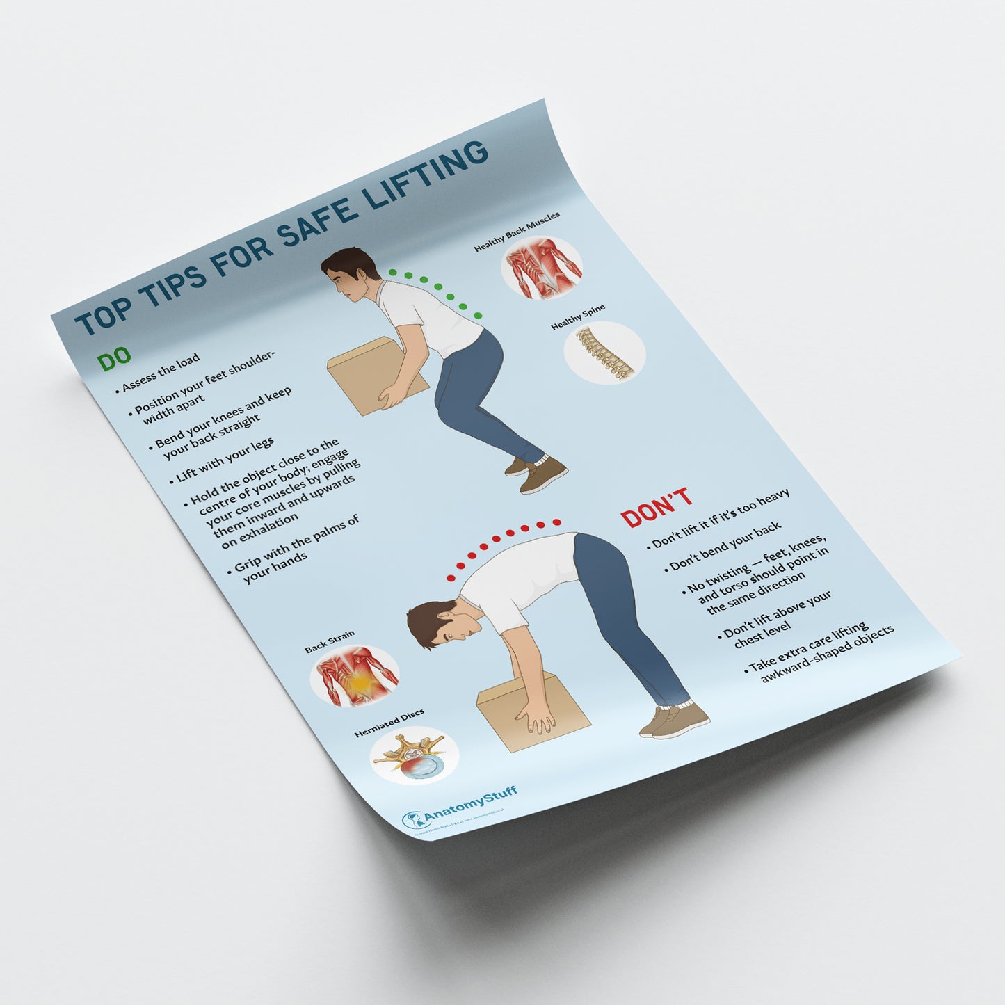 Top Tips For Safe Lifting Chart / Poster
