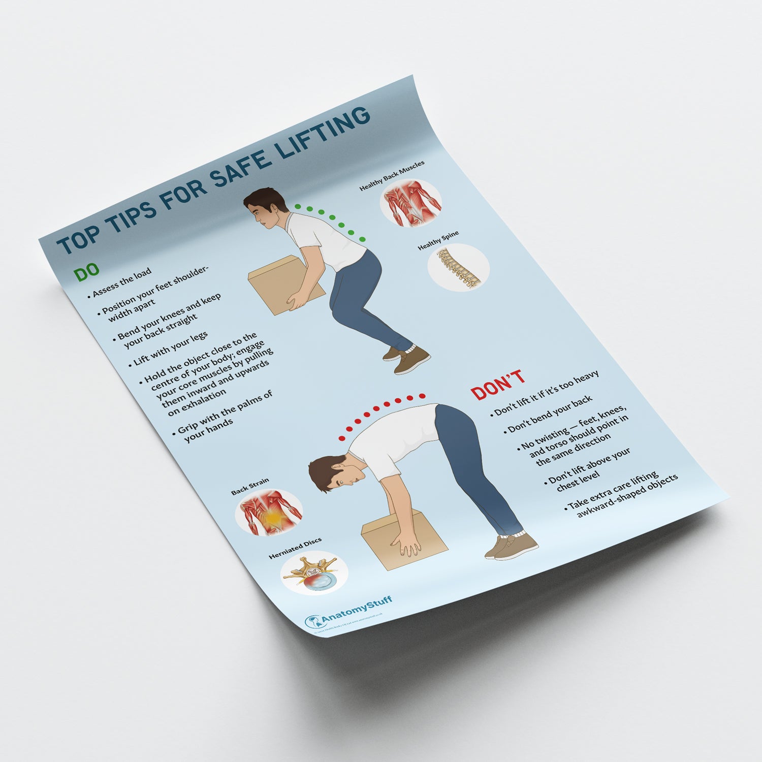 Top Tips For Safe Lifting Chart / Poster