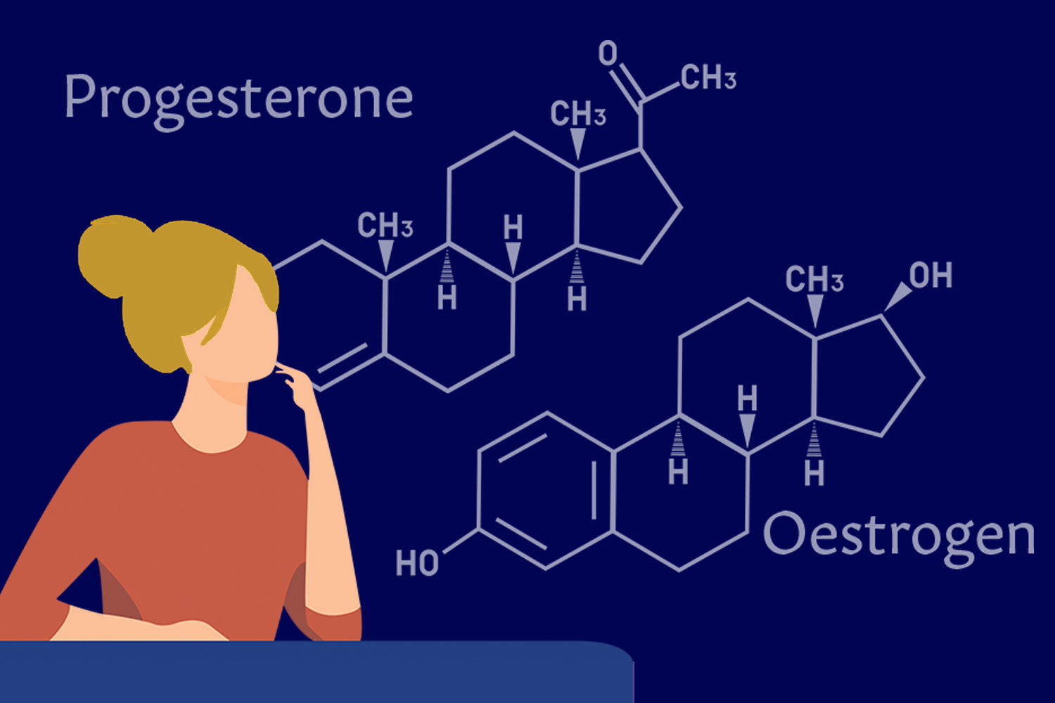 Understanding Hormones