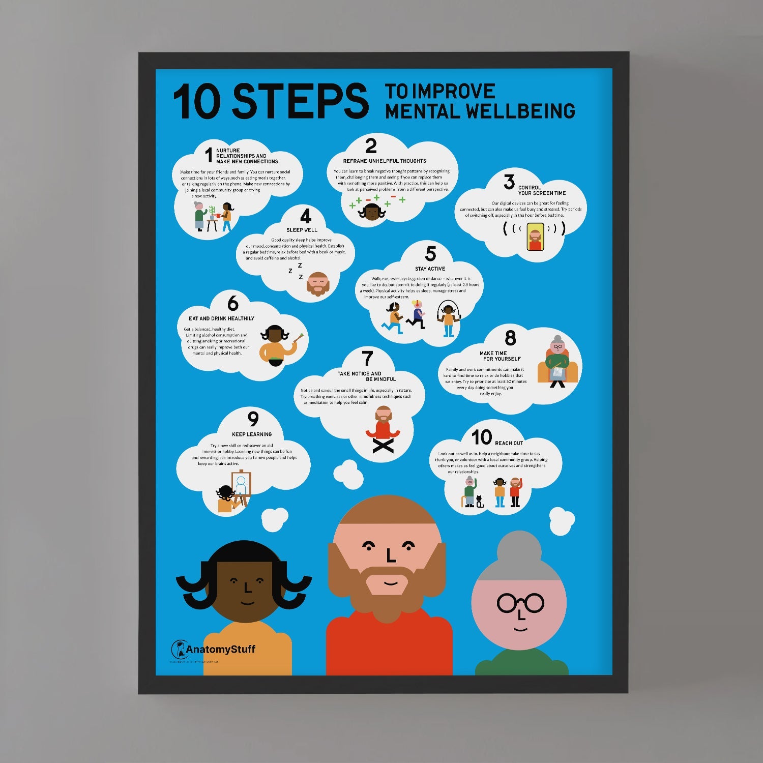 10 Steps to Improve Mental Wellbeing Chart / Poster - Part of Collection