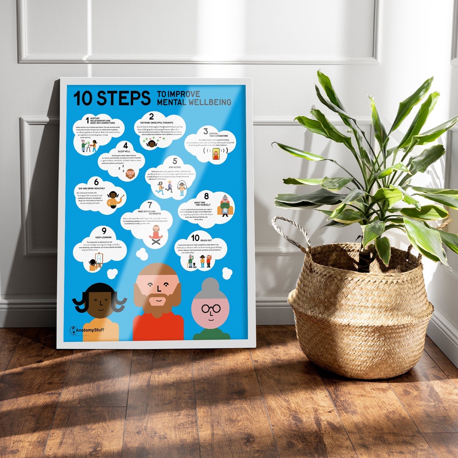 10 Steps to Improve Mental Wellbeing Chart / Poster - Part of Collection