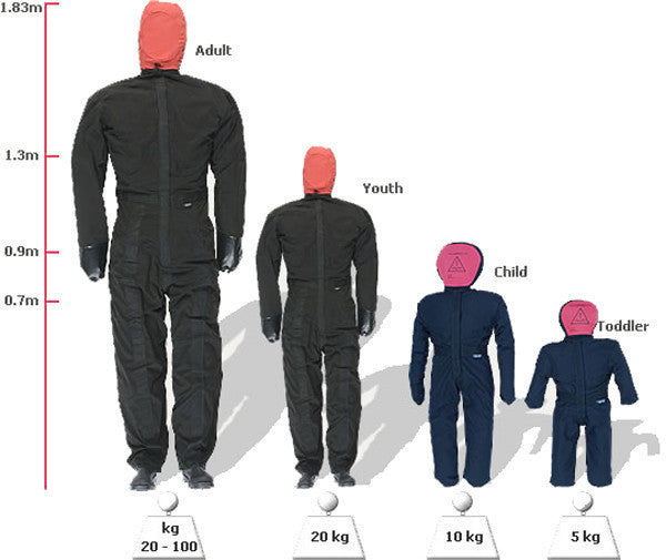 Adult Firehouse Training Manikin