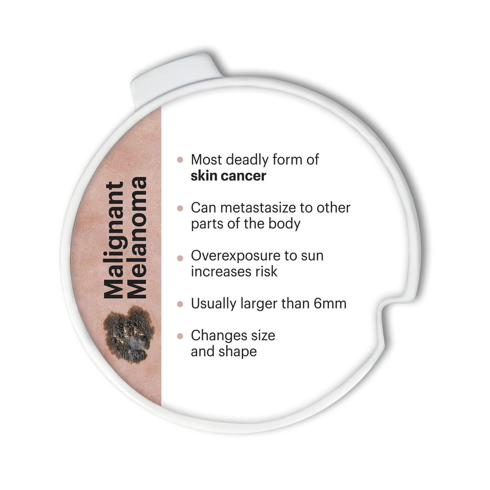 Precancerous and Cancerous Skin Lesions Disk Set