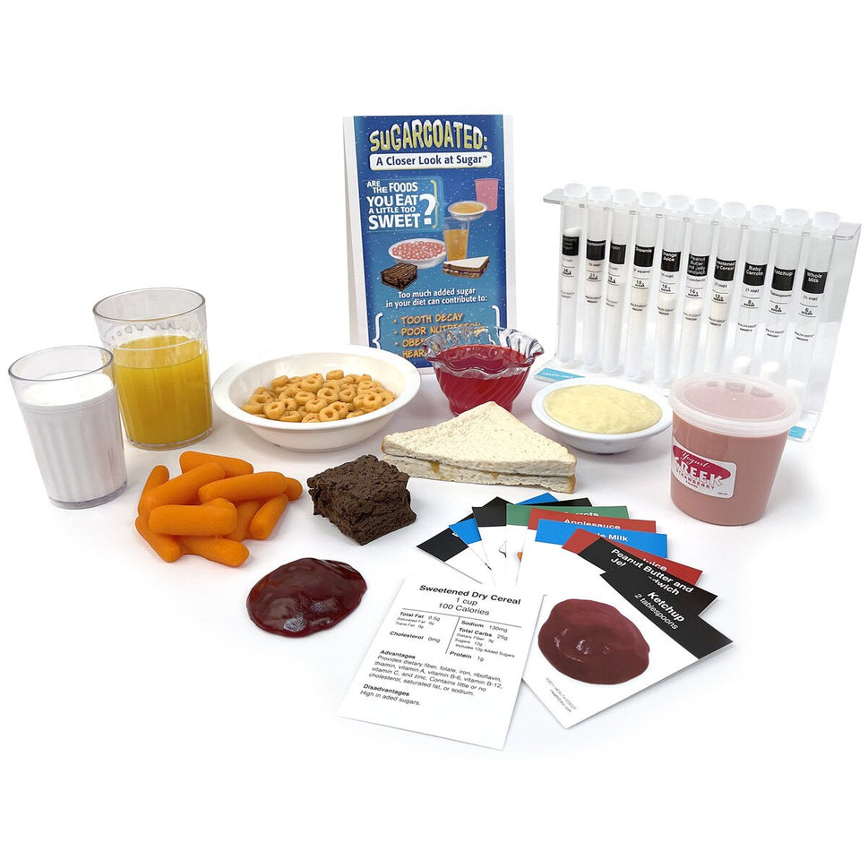 Sugarcoated: A Closer Look At Sugar Display