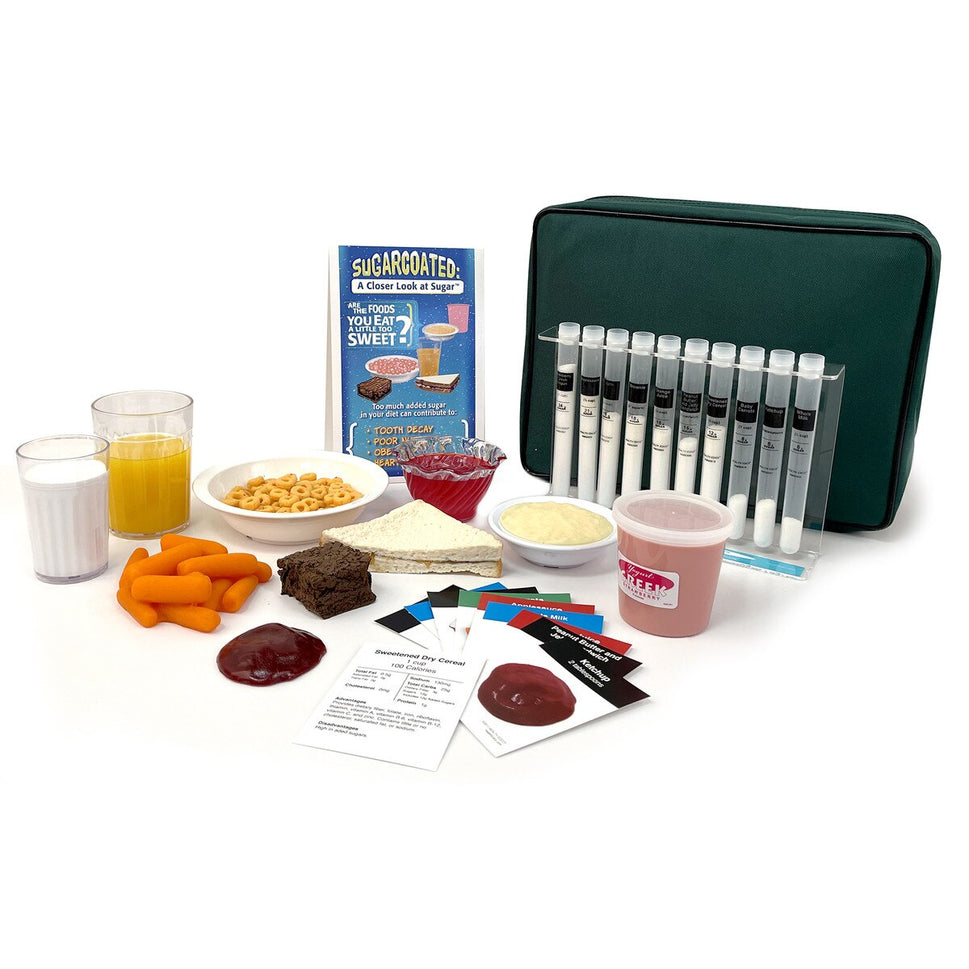 Sugarcoated: A Closer Look At Sugar Display