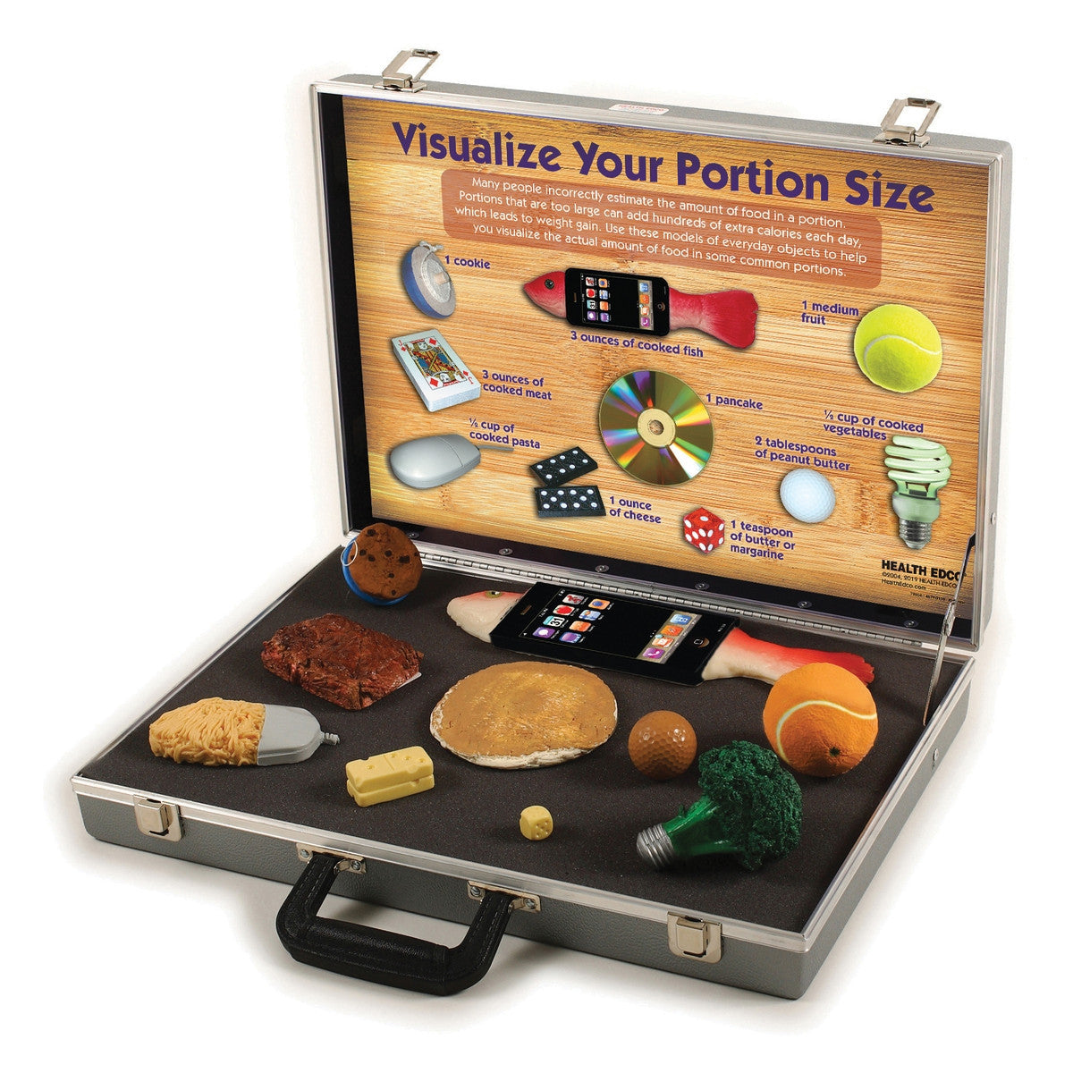 Visualize Your Portion Size 2020 79204