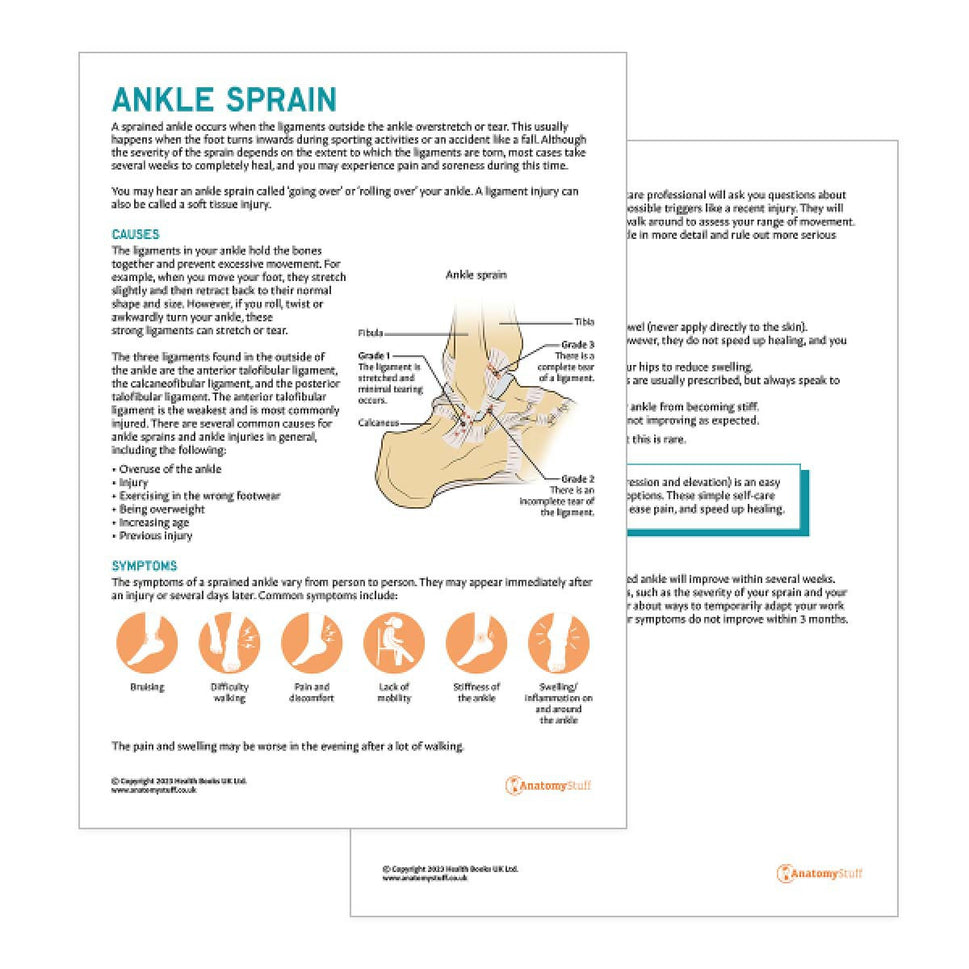 Ankle Sprain Patient Education Handout (Printable PDF)