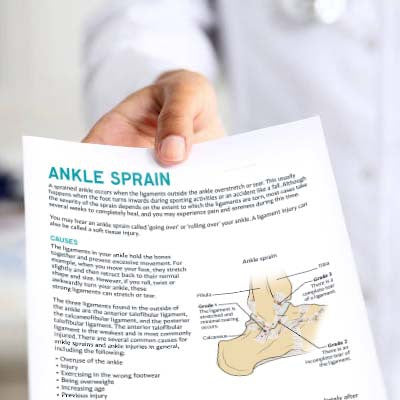 Ankle Sprain Patient Education Handout (Printable PDF)
