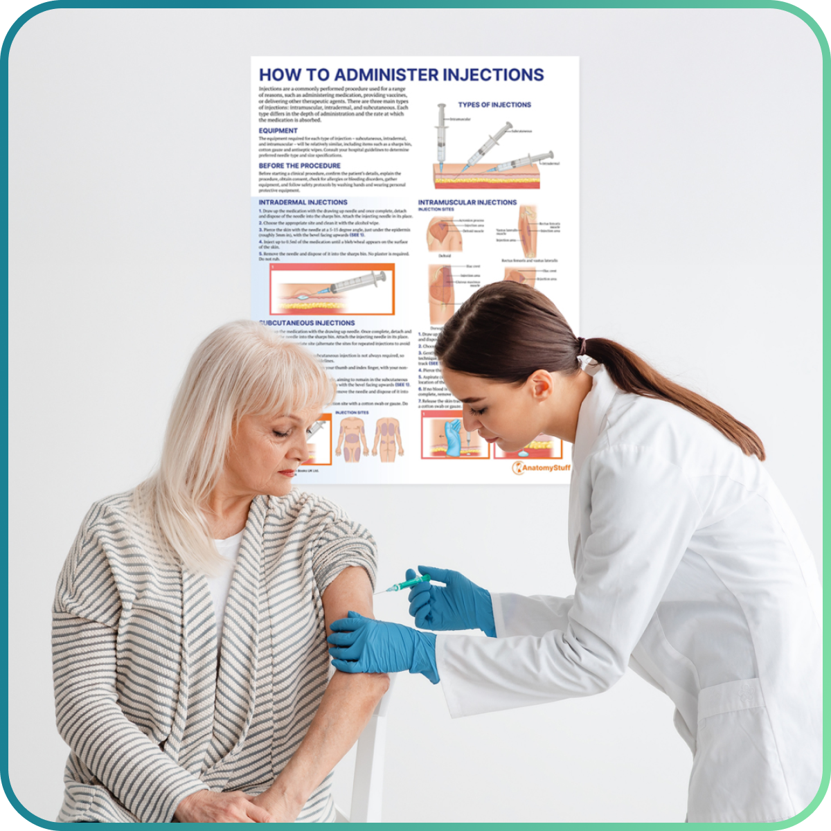 Clinical Skills Charts