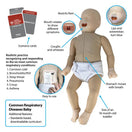 Switch Common Respiratory Diseases Baby 36042326 contents annotated 2 image