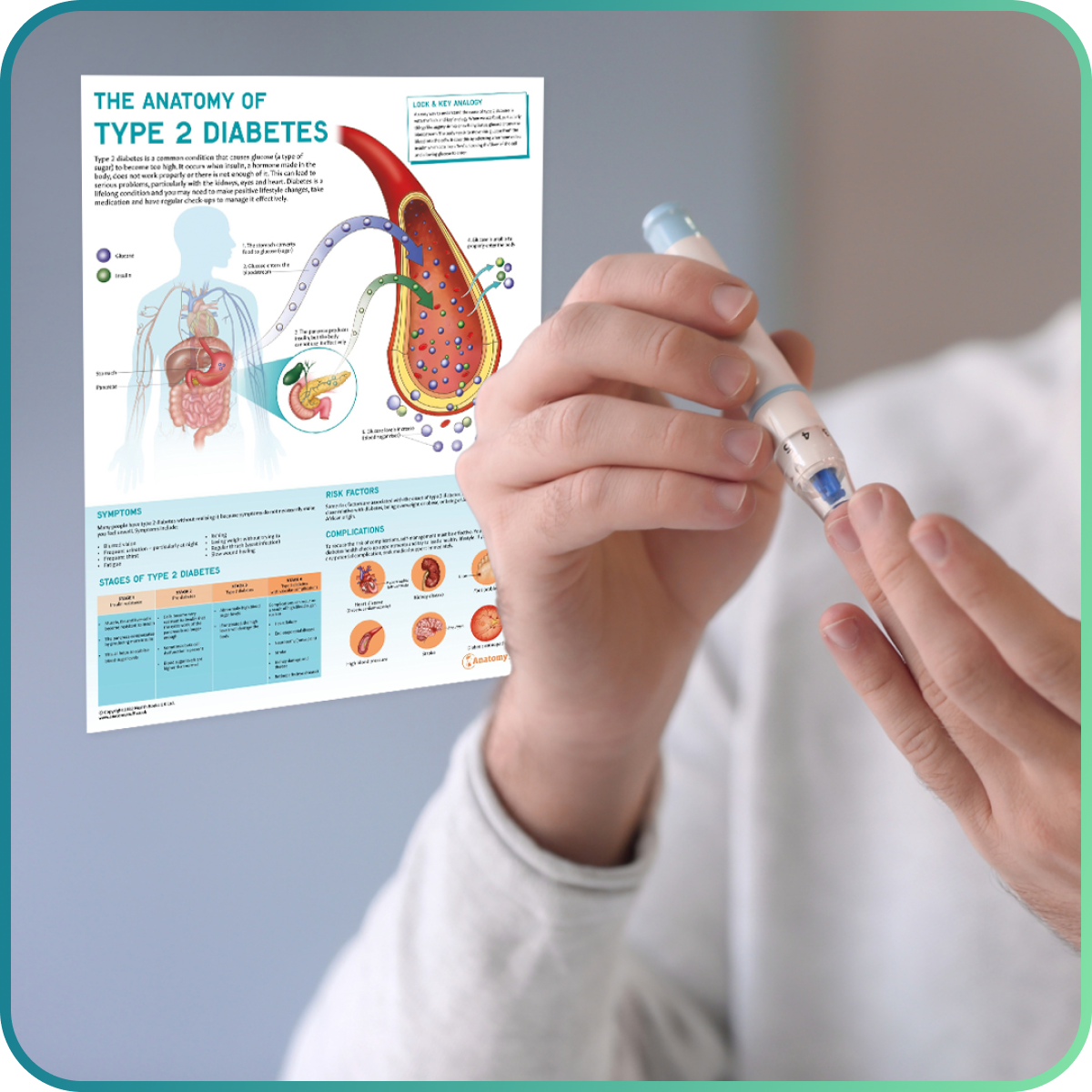 Medical Conditions