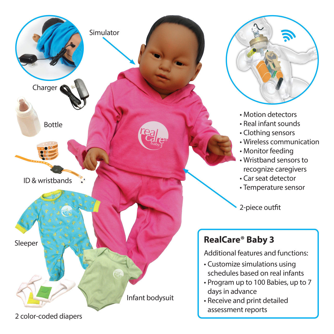 Childcare Realityworks Baby RealCare Baby Infant Simulator Starter