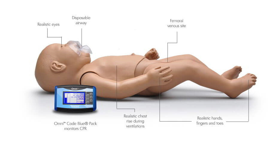 SUSIE and SIMON Newborn CPR and Trauma Care Simulator with OMNI Code Blue Pack