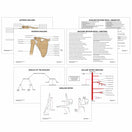 Switch Shoulder Anatomy Revision Guide Collection 2 image