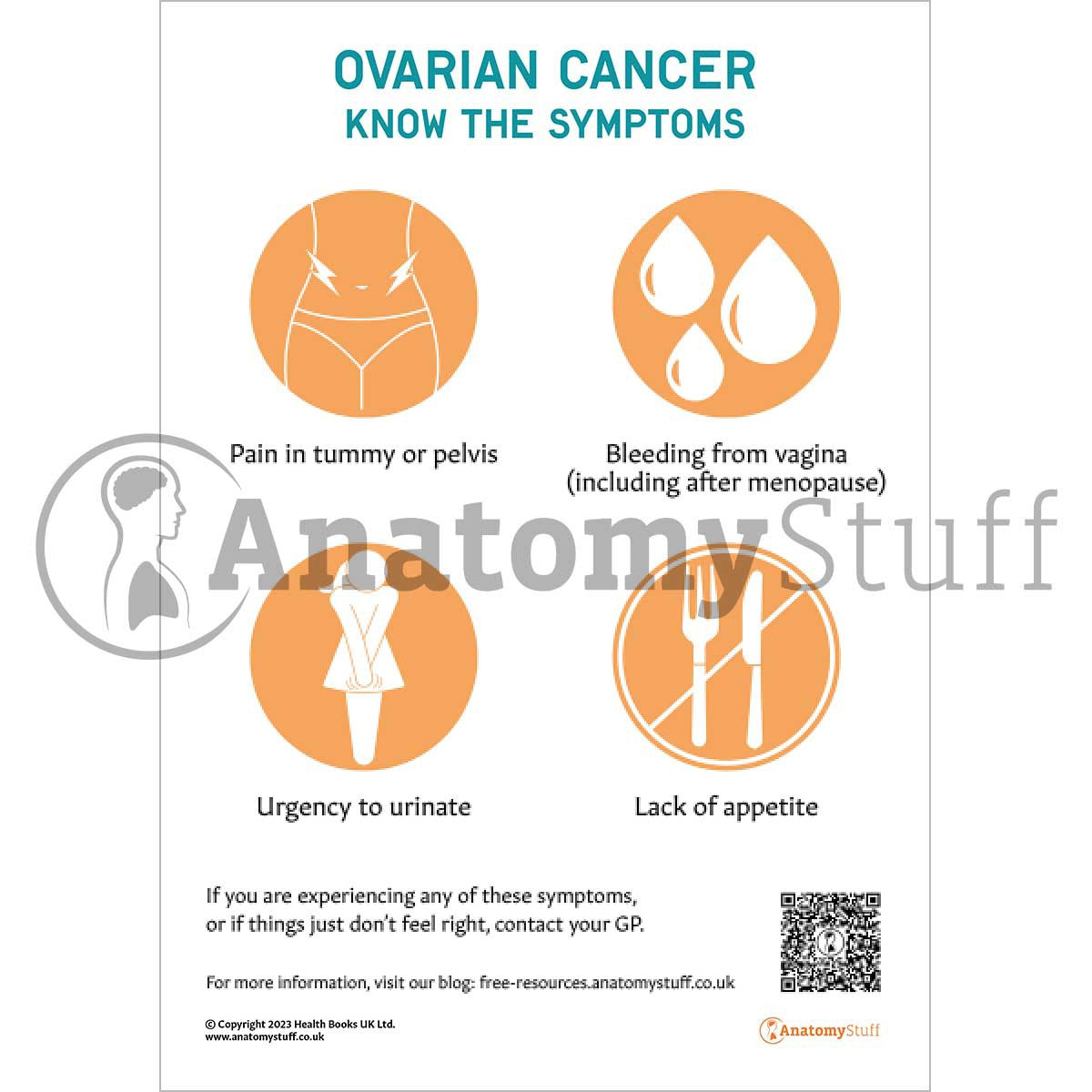 Signs and Symptoms of Ovarian Cancer Handout