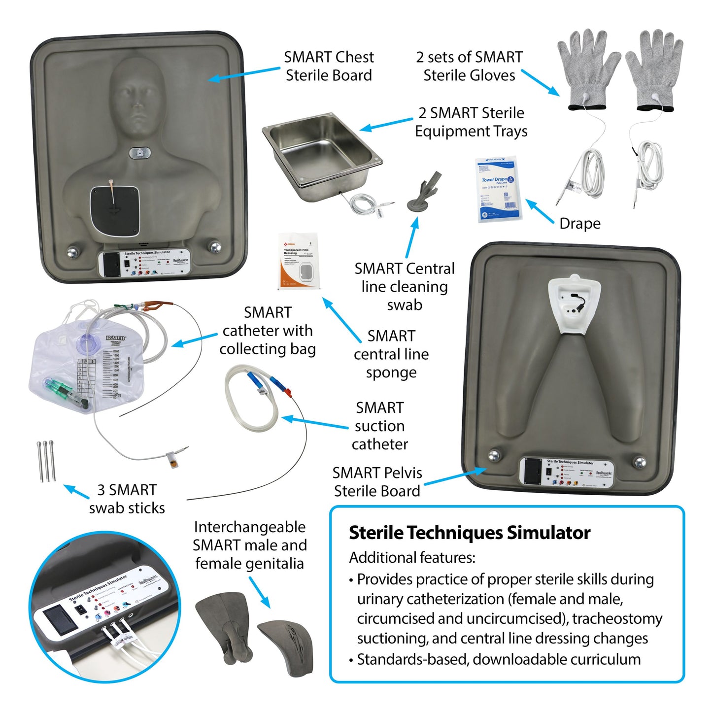 Sterile Techniques Simulator 34010400 contents annotated