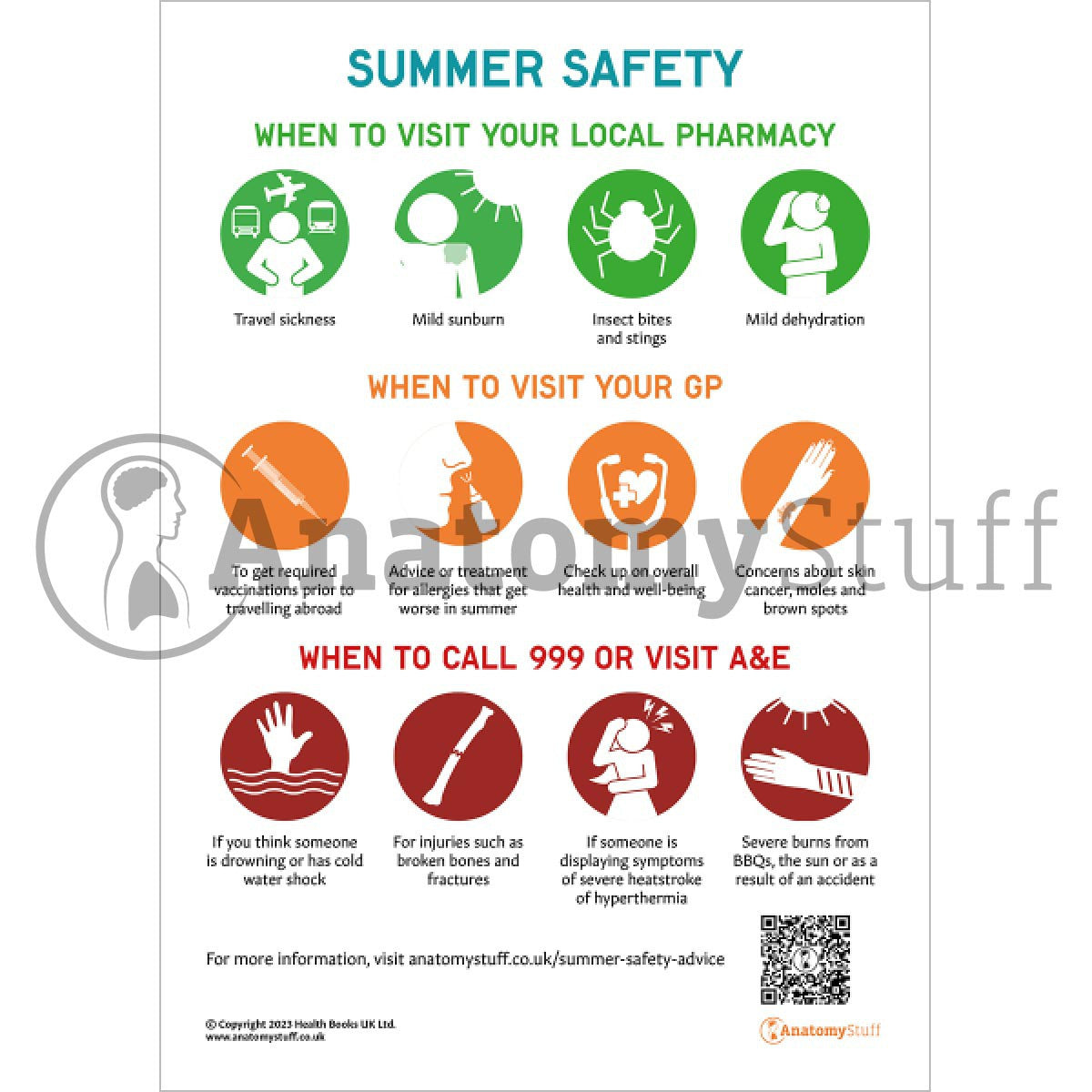 Summer Safety (Printable PDF)