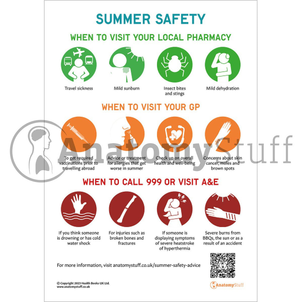 Summer Safety (Printable PDF)