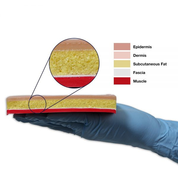 VATA Suture Skills Trainer