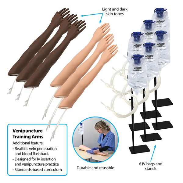 Venepuncture Training Arms 34010410 contents annotated
