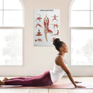 Switch Yoga Anatomy Chart / Poster 3 image