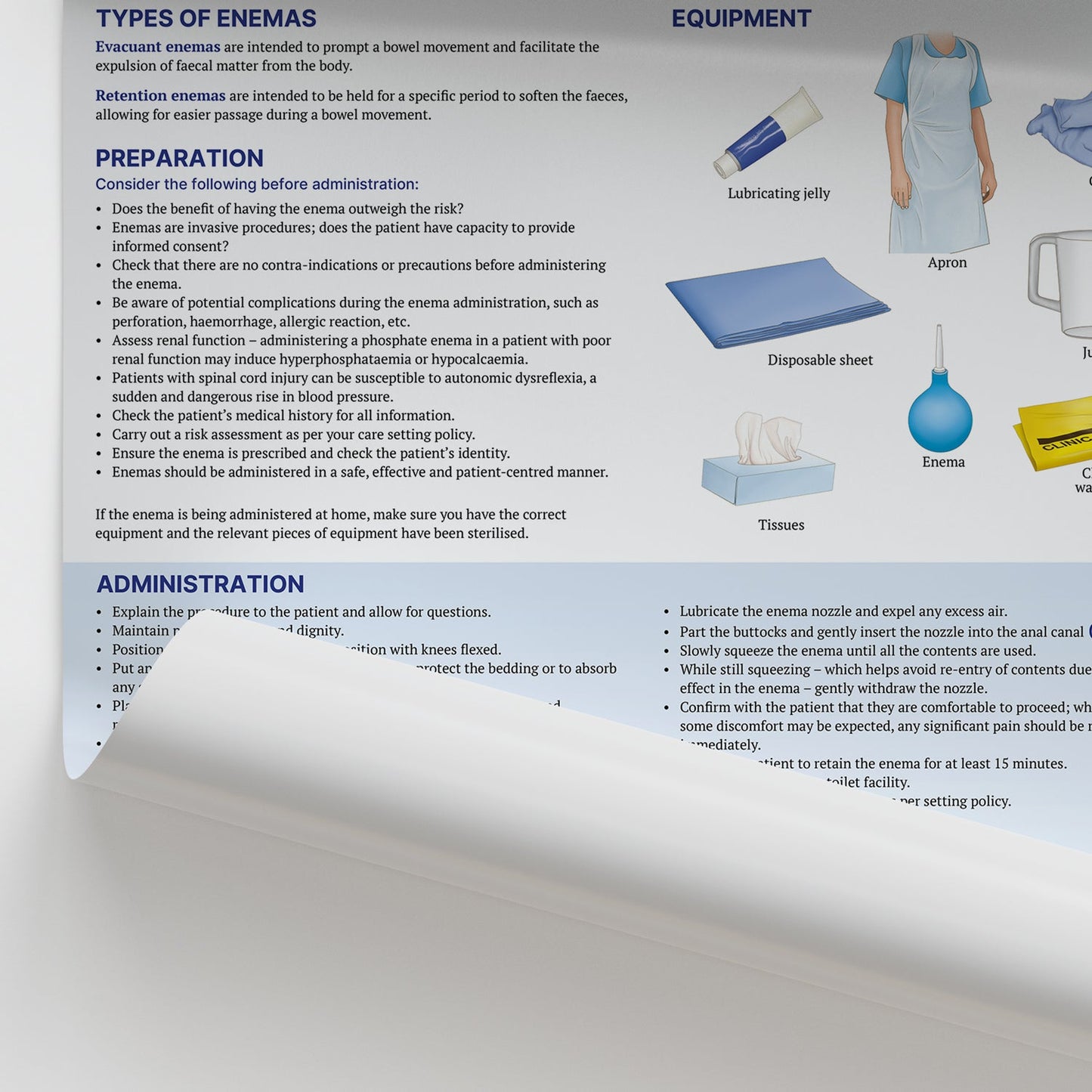 Administration of an Enema Chart / Poster - Part of Collection