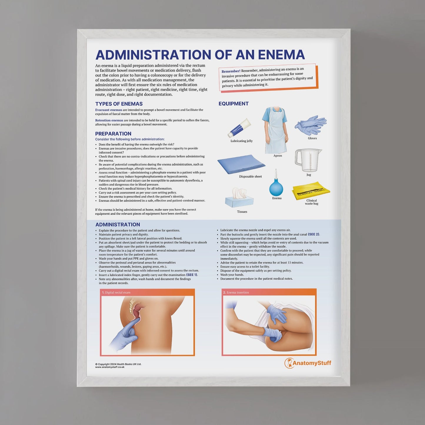 Administration of an Enema Chart / Poster - Part of Collection