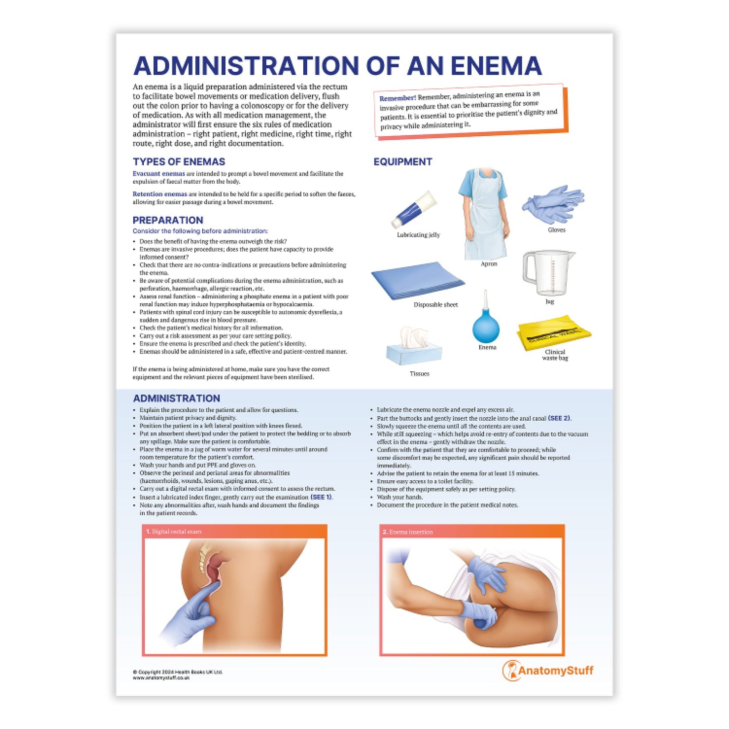 Administration of an Enema Chart / Poster - Part of Collection