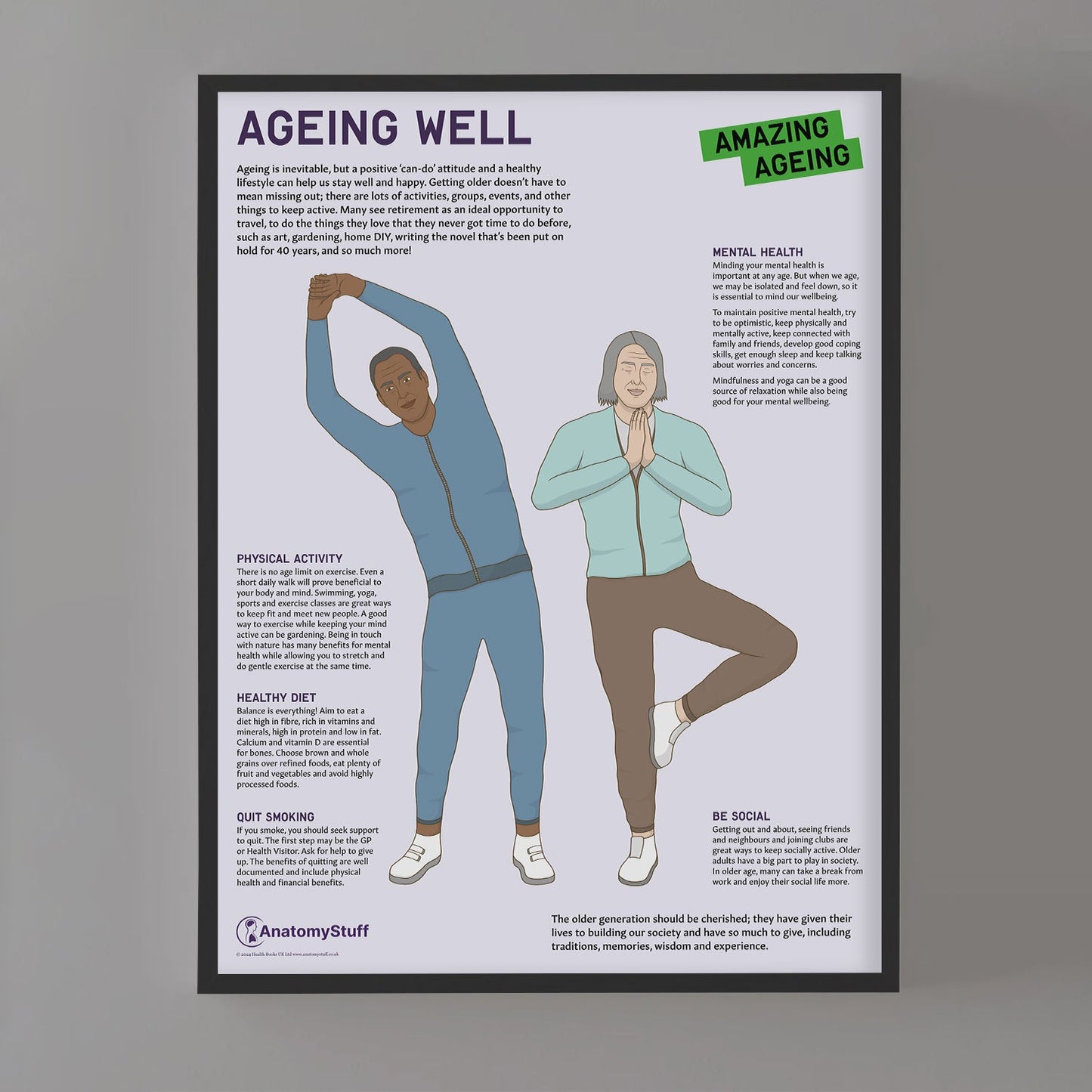 Ageing Well Chart Chart / Poster - Part of Collection
