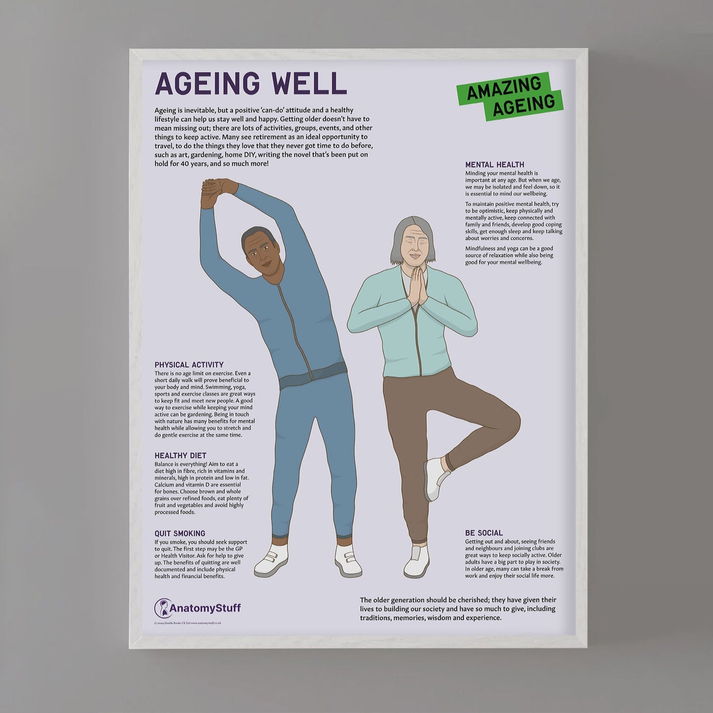 Ageing Well Chart Chart / Poster - Part of Collection