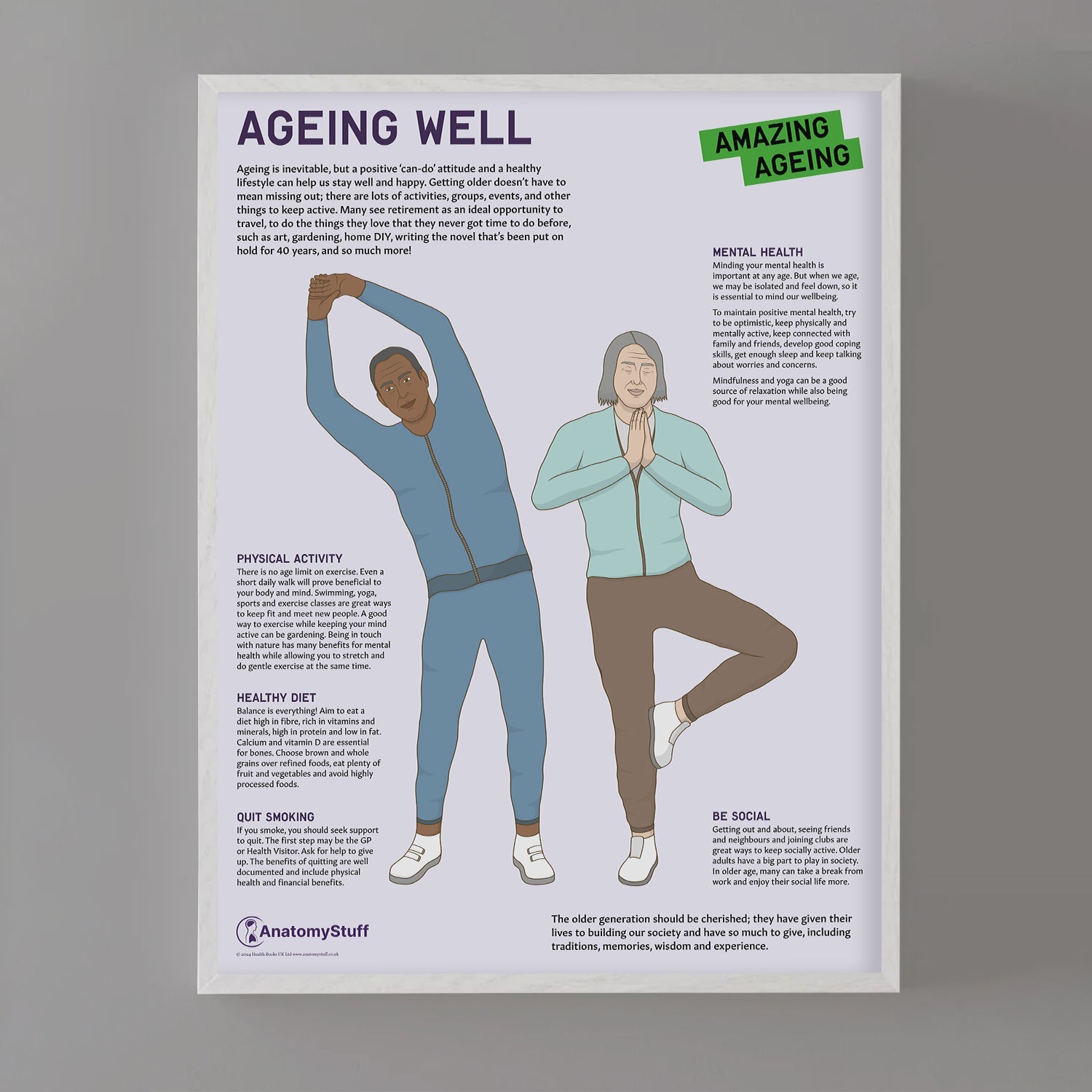 Ageing Well Chart Chart / Poster - Part of Collection