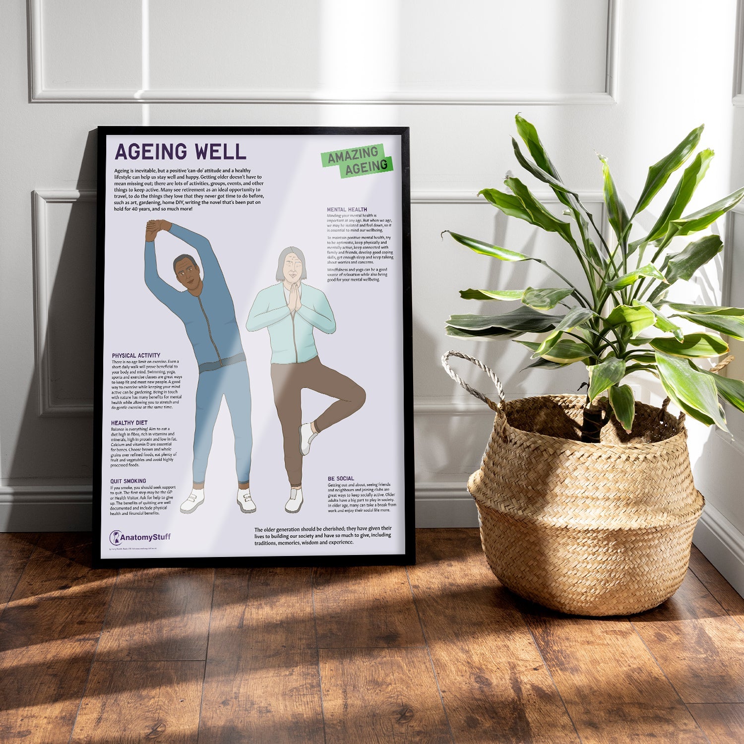Ageing Well Chart Chart / Poster - Part of Collection