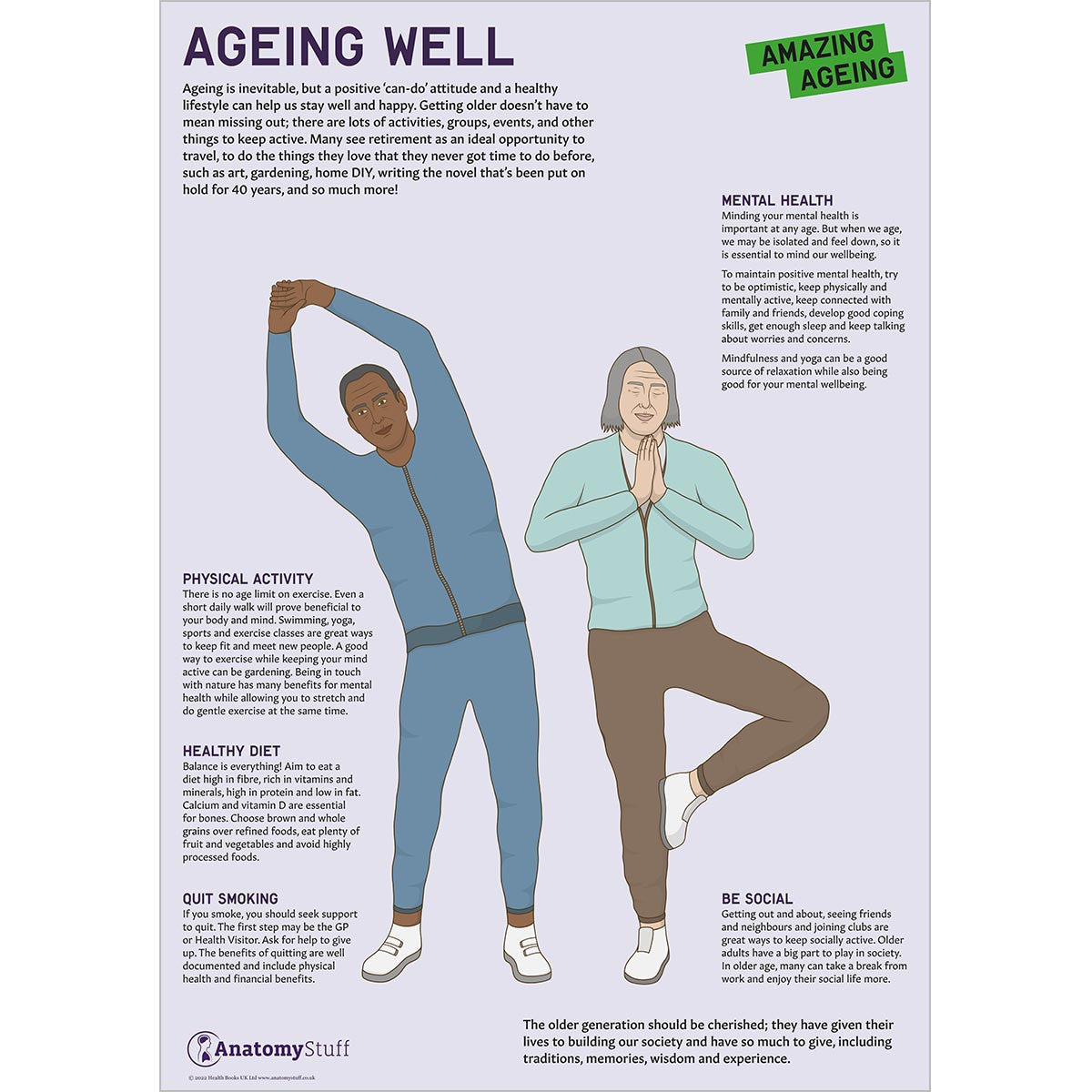 Geriatric / Elderly Care Poster Collection