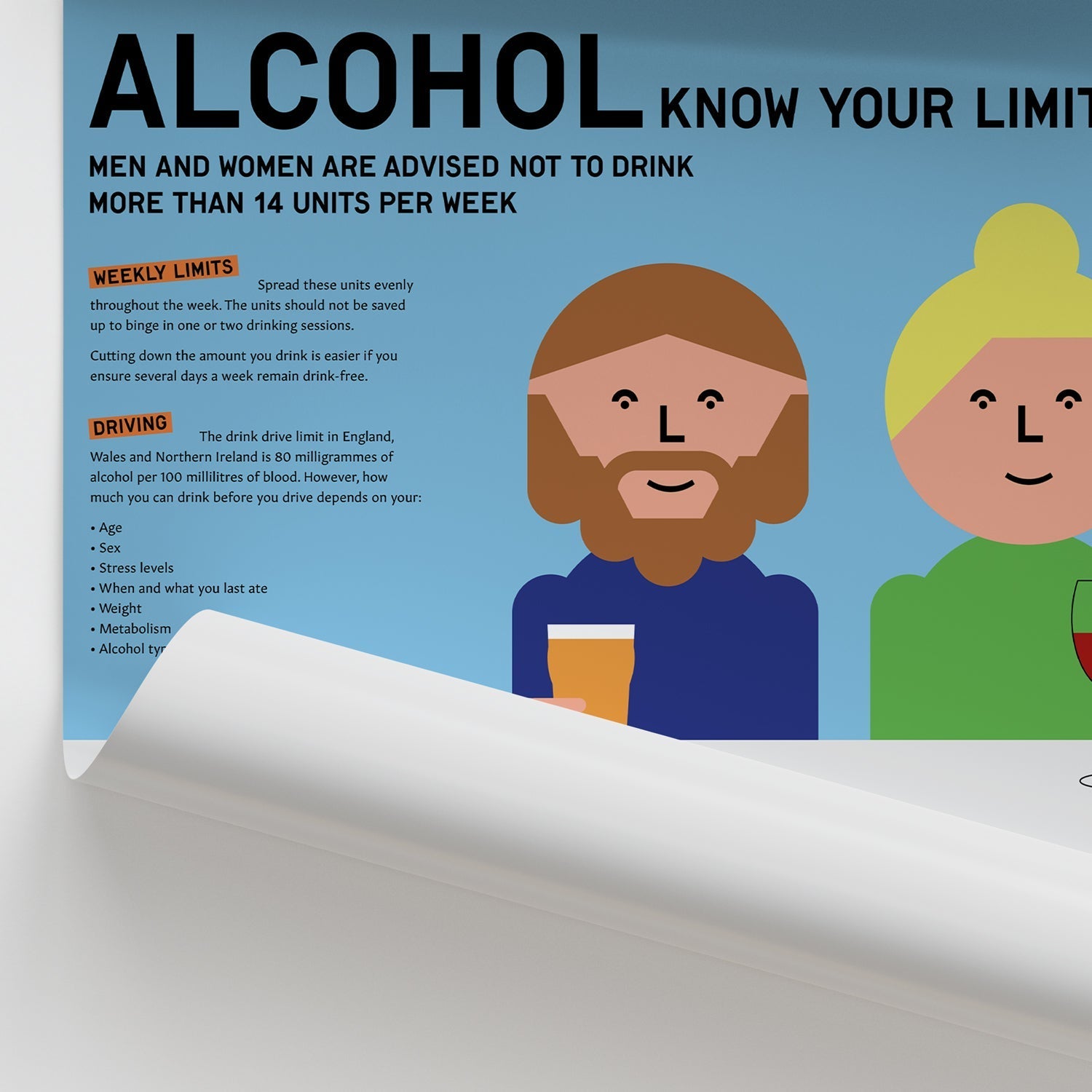 "Know Your Limits" Alcohol Education Poster - Part of Collection