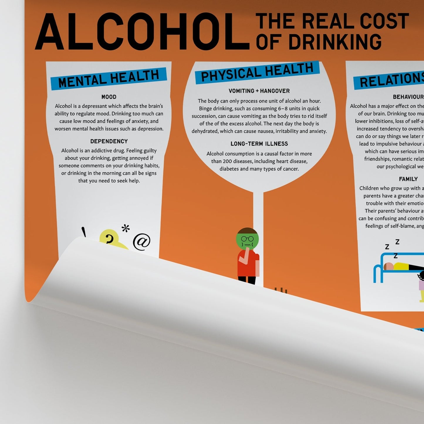 "Alcohol: The Real Costs of Drinking" Chart / Poster - Part of Collection